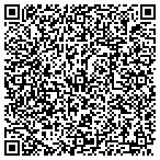 QR code with Turner Appraisal Services D B A contacts