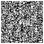 QR code with All Surface Roofing & Construction contacts