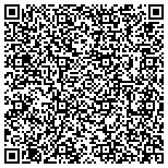 QR code with Applied Refrigeration Technology Solutions Inc contacts