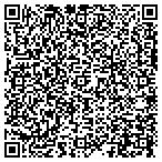 QR code with Karex Property Management Service contacts