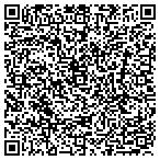 QR code with Unlimited Financial Solutions contacts