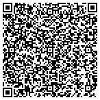 QR code with Horsham Valley Building Construction Co contacts