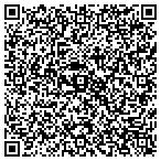 QR code with Sears Coin & Stamp Department contacts