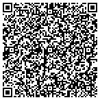 QR code with Iron Hill Construction Management contacts