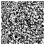 QR code with Jim Fisher Roofing & Construction contacts