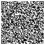 QR code with Ruan Transportation Management Systems Inc contacts