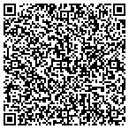 QR code with Ruan Transportation Management Systs contacts