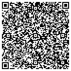 QR code with Client Intellect contacts