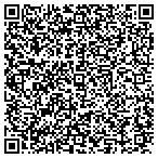 QR code with For Minis Only Equine Outfitters contacts