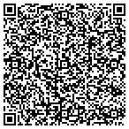 QR code with Mighty Wonders Multimedia L L C contacts