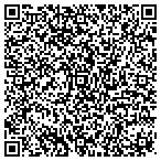 QR code with Sawtooth Roofing CO contacts