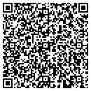 QR code with Sitecon Group Inc contacts