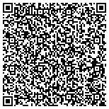 QR code with Trilogy Solutions Construction, LLC contacts