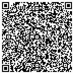 QR code with Trinity Asset Development Company Ltd contacts