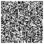 QR code with Reputation Capital Media Services contacts
