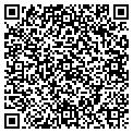 QR code with Novusys LLC contacts