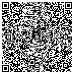 QR code with Purity Consulting Corporation contacts