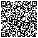 QR code with Kevin Sanford contacts