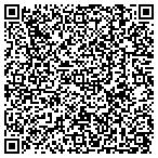 QR code with Software Implementation & Education Corp contacts