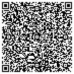 QR code with Max Mechanical Constractors contacts