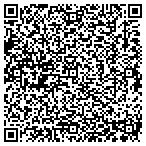 QR code with Innovative Therapeutic Riding Program contacts