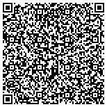 QR code with California Synergy Builders contacts