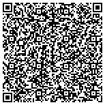 QR code with Rich Thomas Mechanical Services LLC contacts