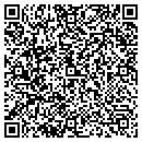 QR code with Corevision Technology Inc contacts