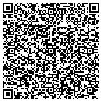 QR code with Brocade Communications Systems contacts