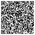 QR code with Communication Inf contacts