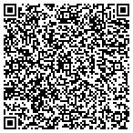 QR code with John R Mulholland & Martha J Mulholland contacts