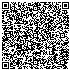 QR code with Ecology Communications Group Inc contacts