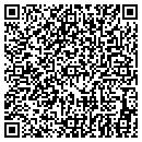 QR code with Art's Outpost contacts