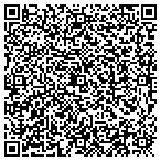 QR code with Juvlaos Network Solutions Corporation contacts