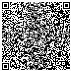 QR code with Creative Technologies Group Inc contacts