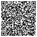 QR code with Hydrus Corp contacts