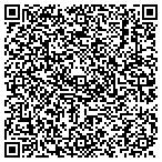 QR code with Marnell Integrated Process Solution contacts