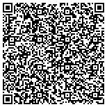 QR code with Research Institute For Complex Security Operations Inc contacts