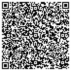 QR code with Joint Development & Housing Corporation contacts