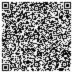 QR code with Turnverein Brunette Associates Limited Partnership contacts