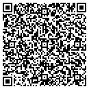 QR code with Madden Preprint Media contacts