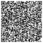 QR code with Ketusky & Son Plumbing Heating And Cooling Inc contacts