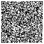 QR code with Ruan Transportation Management Systs contacts