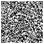 QR code with Bowhead Information Technology Service LLC contacts