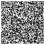 QR code with Lucky Lindy Development Corporation contacts