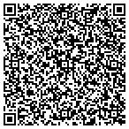 QR code with Ramjug Executive Peter Communications contacts