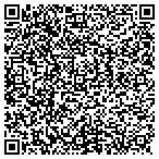 QR code with Runding Mechanical Services contacts