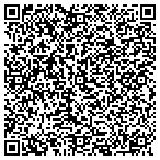 QR code with Sabil Uplink Communications LLC contacts