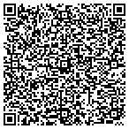 QR code with Sutcliffe Drain Cleaning & Mechanical Services contacts