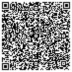 QR code with Wagner Mechanical Contracting contacts